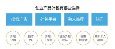 破局軟件外包服務(wù) 從滿意度低谷到創(chuàng)新共贏之路